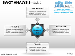 SWOT ANALYSIS – Style 2
                                                     OPPORTUNITIES
                                           •   Download this awesome diagram
                                           •   Bring your presentation to life
                                           •   Capture your audience’s attention




                                                              O

             STRENGTHS                                                                       WEAKNESSES
   •   Download this awesome diagram                                               •   Download this awesome diagram
   •   Bring your presentation to life
                                                 S                        W        •   Bring your presentation to life
   •   Capture your audience’s attention                                           •   Capture your audience’s attention


                                                              T


                                                         THREATS
                                           •   Download this awesome diagram
                                           •   Bring your presentation to life
                                           •   Capture your audience’s attention


www.slideteam.net                                                                                                  Your logo
 