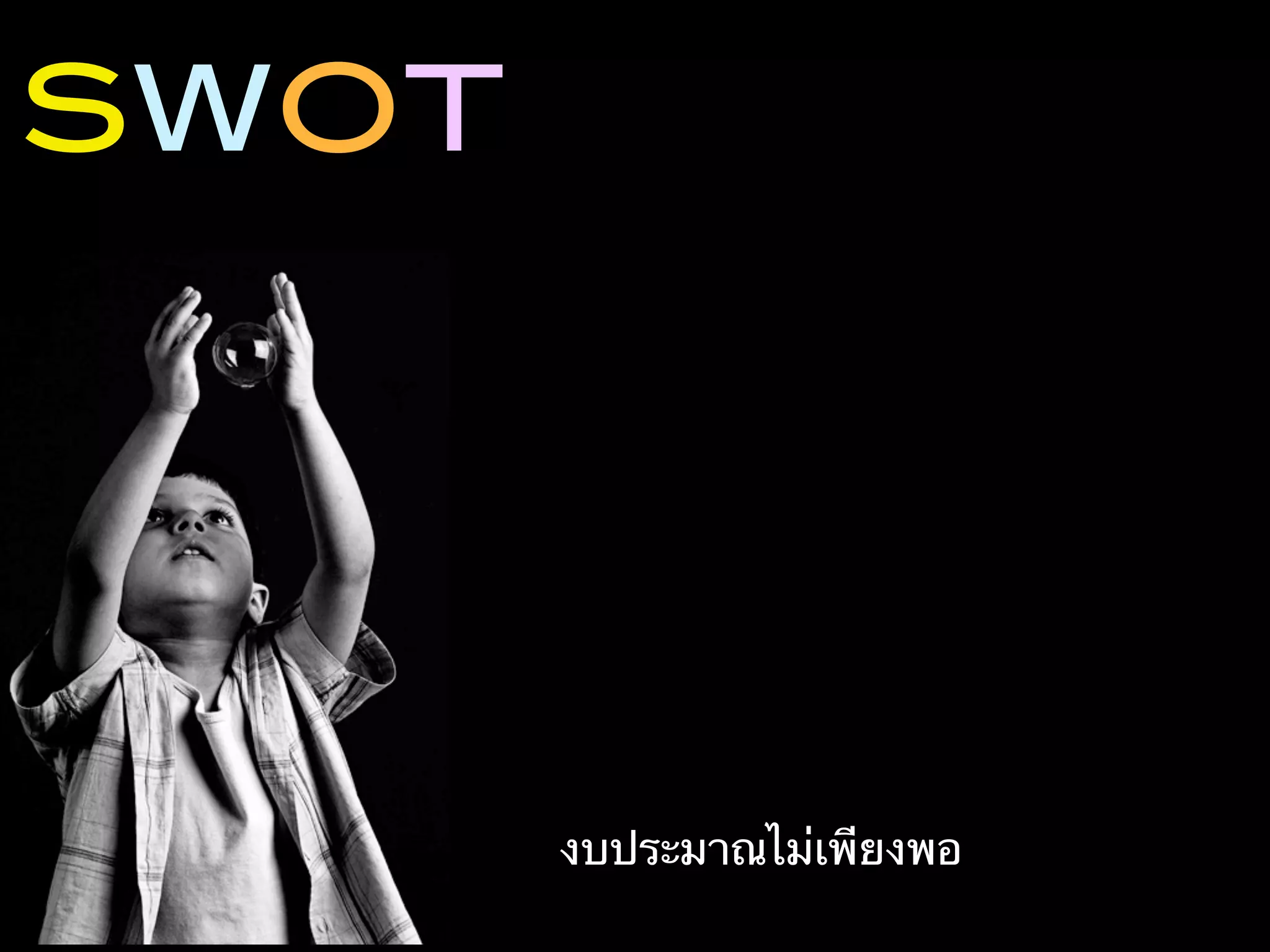 SWOT




       งบประมาณไม่เพียงพอ
 