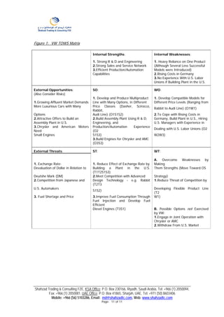 Figure 1: VW TOWS Matrix

                                        Internal Strengths:                       Internal Weaknesses:

                                        1. Strong R & D and Engineering           1. Heavy Reliance on One Product
                                        2.Strong Sales and Service Network        (Although Several Less Successful
                                        3.Efficient Production/Automation         Models were Introduced)
                                        Capabilities                              2.Rising Costs in Germany
                                                                                  3.No Experience With U.S. Labor
                                                                                  Unions if Building Plant in the U.S.

External Opportunities:                 SO:                                       WO:
(Also Consider Risks)
                                        1. Develop and Produce Multiproduct       1. Develop Compatible Models for
1.Growing Affluent Market Demands       Line with Many Options, in Different      Different Price Levels (Ranging from
More Luxurious Cars with Many           Price Classes (Dasher, Scirocco,
                                                                                  Rabbit to Audi Line) (O1W1)
                                        Rabbit,
Options                                 Audi Line) (O1S1S2)                       2.To Cope with Rising Costs in
2.Attractive Offers to Build an         2.Build Assembly Plant Using R & D,       Germany, Build Plant in U.S., Hiring
Assembly Plant in U.S.                  Engineering, and                          U.S. Managers with Experience in
3.Chrysler and American Motors          Production/Automation       Experience
                                                                                  Dealing with U.S. Labor Unions (O2
Need                                    (O2
Small Engines                           S1S3)                                     W2W3)
                                        3.Build Engines for Chrysler and AMC
                                        (O3S3)

External Threats:                       ST:                                       WT:

                                                                                  A. Overcome Weaknesses by
1. Exchange Rate:                       1. Reduce Effect of Exchange Rate by      Making
Devaluation of Dollar in Relation to    Building a Plant in the U.S.              Them Strengths (Move Toward OS
                                        (T1T2S1S3)
Deutshe Mark (DM)                       2.Meet Competition with Advanced          Strategy)
2.Competition from Japanese and         Design Technology - e.g. Rabbit           1.Reduce Threat of Competition by
                                        (T2T3
U.S. Automakers                                                                   Developing Flexible Product Line
                                        S1S2)
                                                                                  (T2
3. Fuel Shortage and Price              3.Improve Fuel Consumption Through        W1)
                                        Fuel Injection and Develop Fuel
                                        Efficient
                                        Diesel Engines (T3S1)                     B. Possible Options not Exercised
                                                                                  by VW:
                                                                                  1.Engage in Joint Operation with
                                                                                  Chrysler or AMC
                                                                                  2.Withdraw From U.S. Market




Shahzad Trading & Consulting FZE, KSA Office: P.O. Box 230166, Riyadh, Saudi Arabia, Tel: +966 (1) 2050094,
         Fax: +966 (1) 2050081. UAE Office: P.O. Box 41865, Sharjah, UAE, Tel: +971 (50) 8603406
          Mobile: +966 (56) 5103286, Email: md@shahzadtc.com, Web: www.shahzadtc.com
                                                Page: 11 of 11
 