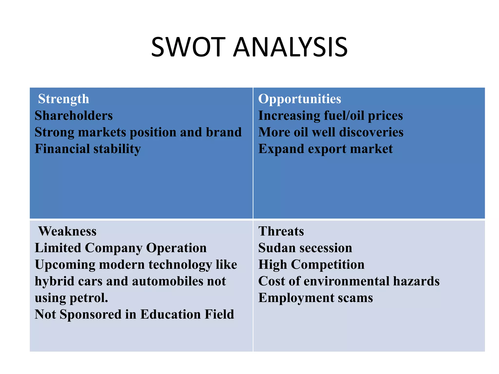 Swot & tows | PPTX