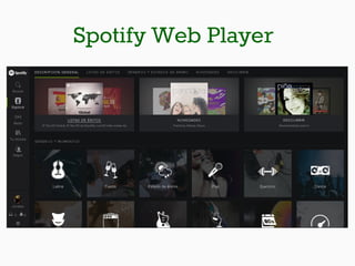 Spotify Web Player
 