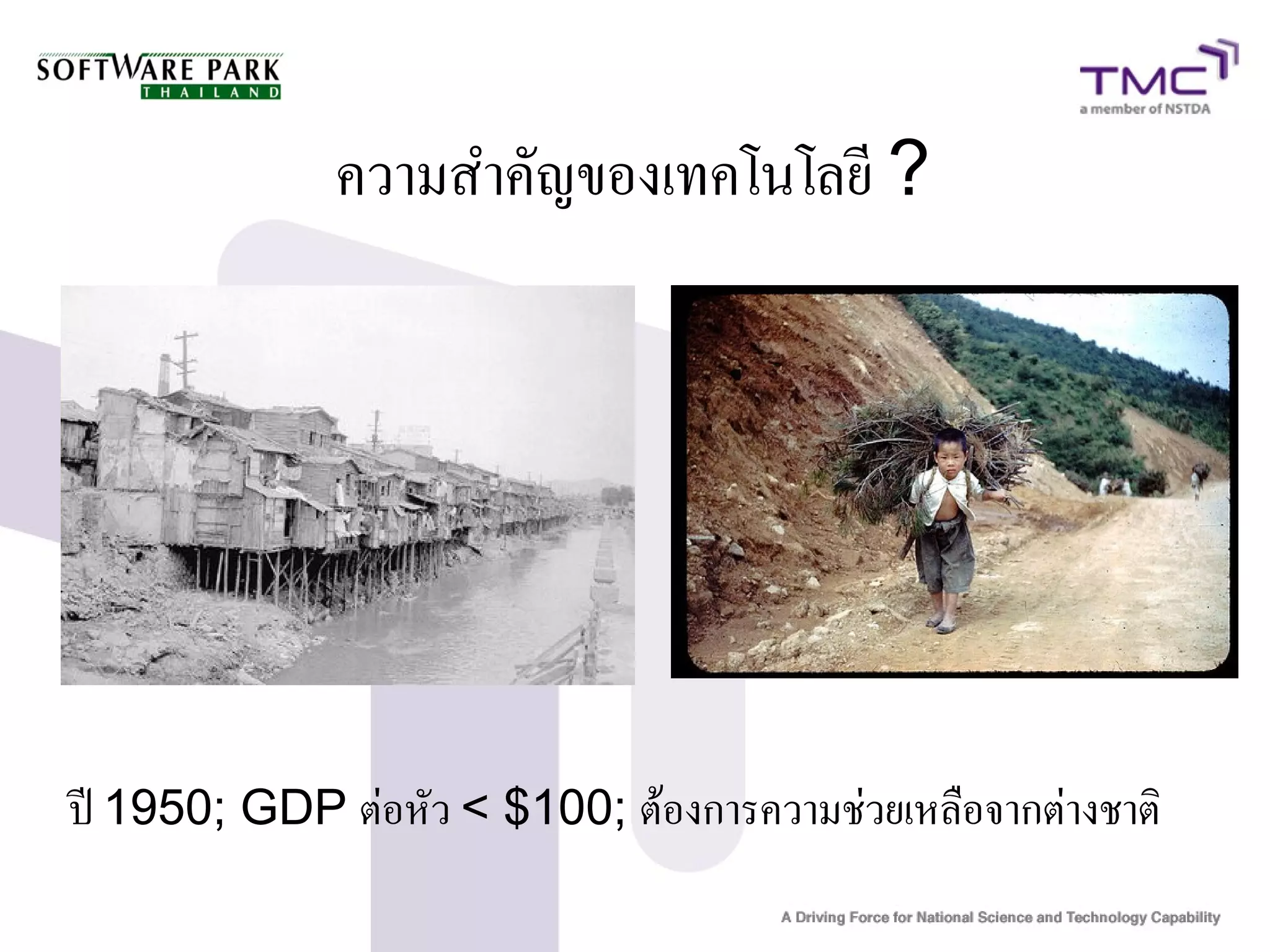 ความสำคัญของเทคโนโลยี ?




ปี 1950; GDP ต่อหัว < $100; ต้องการความช่วยเหลือจากต่างชาติ
 