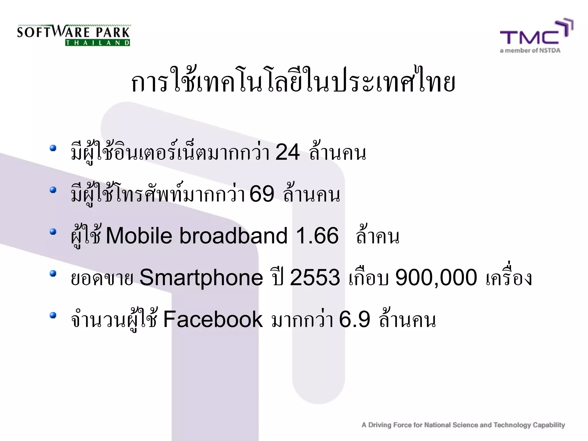 การใช้เทคโนโลยีในประเทศไทย
มีผู้ใช้อินเตอร์เน็ตมากกว่า 24 ล้านคน
มีผู้ใช้โทรศัพท์มากกว่า 69 ล้านคน
ผู้ใช้ Mobile broadband 1.66 ล้าคน
ยอดขาย Smartphone ปี 2553 เกือบ 900,000 เครื่อง
จำนวนผู้ใช้ Facebook มากกว่า 6.9 ล้านคน
 