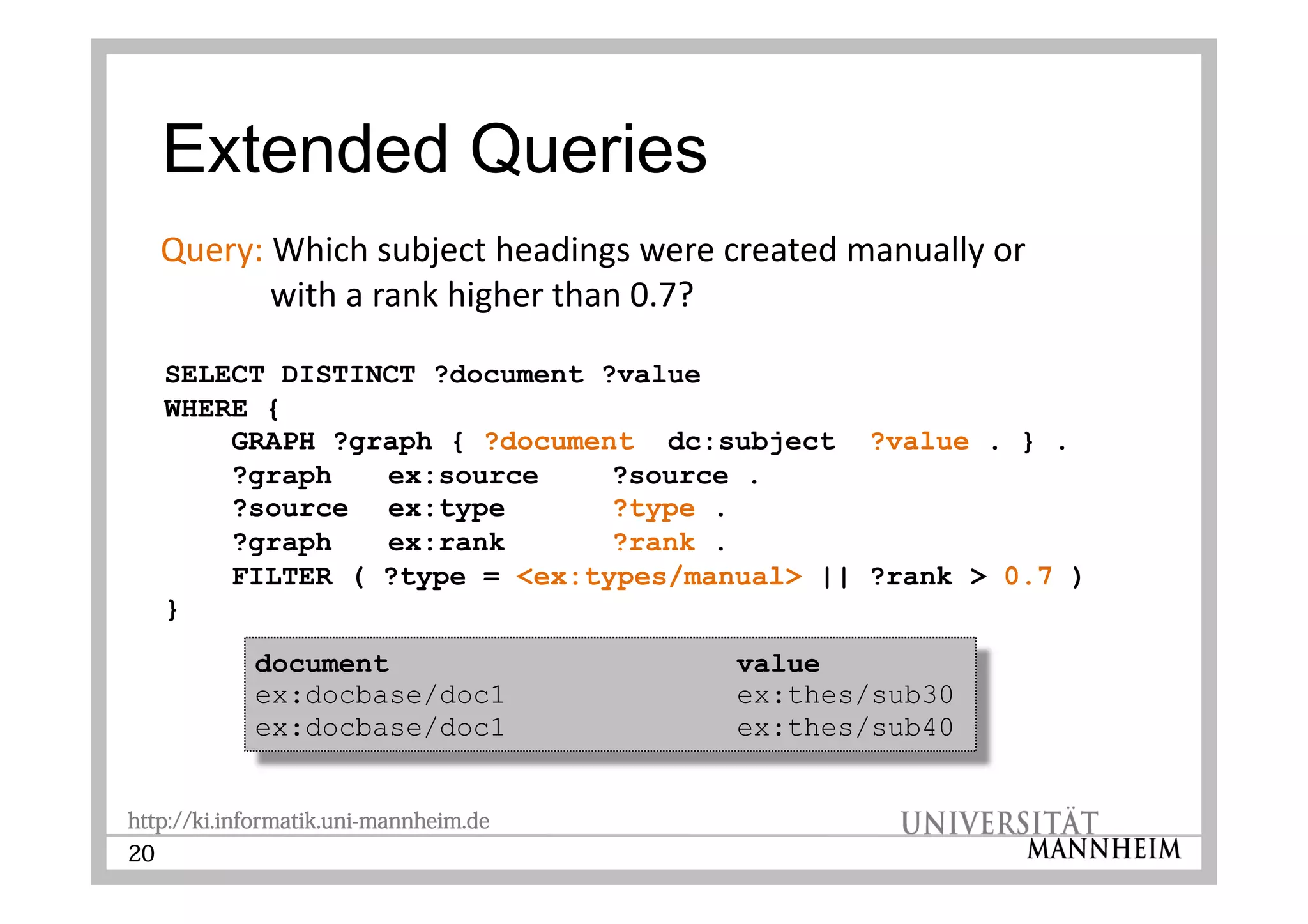 http://ki.informatik.uni-mannheim.de
20
SELECT DISTINCT ?document ?value
WHERE {
GRAPH ?graph { ?document dc:subject ?value . } .
?graph ex:source ?source .
?source ex:type ?type .
?graph ex:rank ?rank .
FILTER ( ?type = <ex:types/manual> || ?rank > 0.7 )
}
document value
ex:docbase/doc1 ex:thes/sub30
ex:docbase/doc1 ex:thes/sub40
 