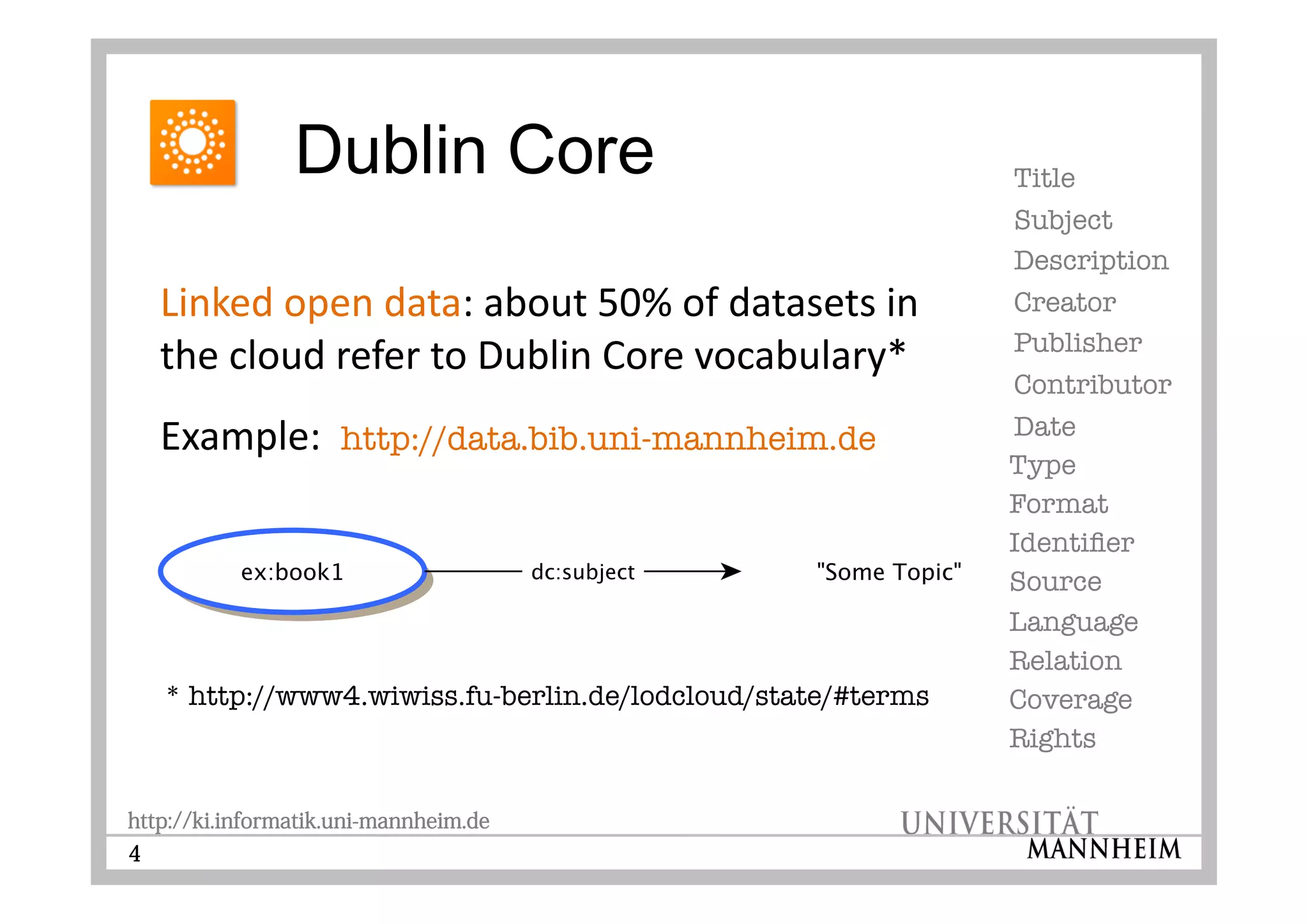 http://ki.informatik.uni-mannheim.de
4
Title
Subject
Description
Creator
Publisher
Contributor
Date
Type
Format
Identier
Source
Language
Relation
Coverage
Rights
* http://www4.wiwiss.fu-berlin.de/lodcloud/state/#terms
http://data.bib.uni-mannheim.de
 
