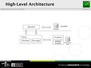 Prov4J: A Semantic Web Framework for Generic Provenance Management | PPT