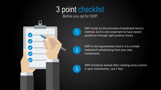 Swp List Presentation on SWP in Mutual Funds | PPTX