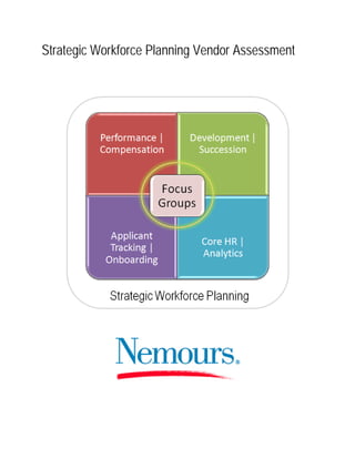 Strategic Workforce Planning Vendor Assessment
 