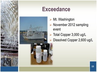 Exceedance
 Mt. Washington
 November 2012 sampling
event
 Total Copper 3,000 ug/L
 Dissolved Copper 2,600 ug/L
15
 