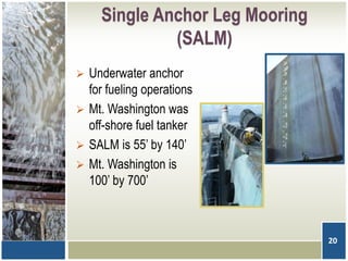 Single Anchor Leg Mooring
(SALM)
 Underwater anchor
for fueling operations
 Mt. Washington was
off-shore fuel tanker
 SALM is 55’ by 140’
 Mt. Washington is
100’ by 700’
20
 
