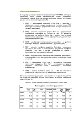 Множители трудоемкости

В нашу задачу не входит детальное описание метода COCOMO II, поэтому мы
рассмотрим    только   случай   предварительной    оценки трудоемкости
программного проекта. Для этой оценки необходимо оценить для проекта
уровень семи множителей трудоемкости Mi:

      1. PERS – квалификация персонала (Extra Low – аналитики и
         программисты имеют низшую квалификацию, текучесть больше 45%;
         Extra High - аналитики и программисты имеют высшую квалификацию,
         текучесть меньше 4%)

      2. RCPX – сложность и надежность продукта (Extra Low – продукт простой,
         специальных требований по надежности нет, БД маленькая,
         документация не требуется; Extra High - продукт очень сложный,
         требования по надежности жесткие, БД сверхбольшая, документация
         требуется в полном объеме)

      3. RUSE – разработка для повторного использования (Low – не требуется;
         Extra High – требуется переиспользование в других продуктах)

      4. PDIF – сложность платформы разработки (Extra Low – специальные
         ограничения по памяти и быстродействию отсутствуют, платформа
         стабильна; Extra High – жесткие ограничения по памяти и
         быстродействию, платформа нестабильна)

      5. PREX – опыт персонала (Extra Low – новое приложение, инструменты и
         платформа; Extra High - приложение, инструменты и платформа хорошо
         известны)

      6. FCIL – оборудование (Extra Low – инструменты простейшие,
         коммуникации затруднены; Extra High – интегрированные средства
         поддержки    жизненного  цикла,    интерактивные   мультимедиа
         коммуникации)

      7. SCED – сжатие расписания (Very Low – 75% от номинальной
         длительности; Very High – 160% от номинальной длительности)

Влияние множителей трудоемкости в зависимости от их уровня определяется
их числовыми значениями, которые представлены в матрице, приведенной
ниже, (Таблица 15).

         Таблица 15. Значения множителей трудоемкости, в зависимости от оценки их уровня

                           Оценка уровня множителя трудоемкости
EMi
           Extra        Very        Low         Nominal      High         Very        Extra
           Low          Low                                               High        High
PERS           2.12        1.62          1.26        1.00         0.83       0.63          0.5

RCPX            0.49        0.60         0.83        1.00         1.33        1.91         2.72

RUSE             n/a          n/a        0.95        1.00         1.07        1.15         1.24

PDIF             n/a          n/a        0.87        1.00         1.29        1.81         2.61

PREX            1.59        1.33         1.22        1.00         0.87        0.74         0.62

                                                                                            105
 