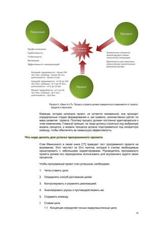 Рисунок 4. «Закон 4-х П». Процесс в проекте должен определяться в зависимости от проекта,
                продукта и персонала

        Команда, которая начинала проект, не остается неизменной, она проходит
        определенные стадии формирования и, как правило, количественно растет по
        мере развития проекта. Поэтому процесс должен постоянно адаптироваться к
        этим изменениям. Главный принцип: не люди должны строиться под выбранную
        модель процесса, а модель процесса должна подстраиваться под конкретную
        команду, чтобы обеспечить ее наивысшую эффективность.

Что надо делать для успеха программного проекта

        Стив Макконнелл в своей книге [17] приводит тест программного проекта на
        выживание. Этот чек-лист из 33-х пунктов, который я считаю необходимым
        процитировать с небольшими корректировками. Руководитель программного
        проекта должен его периодически использовать для внутреннего аудита своих
        процессов.

        Чтобы программный проект стал успешным, необходимо:

        1. Четко ставить цели.

        2. Определять способ достижения целей.

        3. Контролировать и управлять реализацией.

        4. Анализировать угрозы и противодействовать им.

        5. Создавать команду.

        1. Ставим цели
           1.1. Концепция определяет ясные недвусмысленные цели.
                                                                                                      20
 