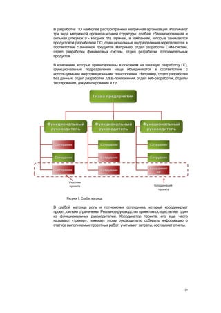 В разработке ПО наиболее распространена матричная организация. Различают
три вида матричной организационной структуры: слабая, сбалансированная и
сильная (Рисунок 9 - Рисунок 11). Причем, в компаниях, которые занимаются
продуктовой разработкой ПО, функциональные подразделения определяются в
соответствие с линейкой продуктов. Например, отдел разработки CRM-систем,
отдел разработки финансовых систем, отдел разработки дополнительных
продуктов.

В компаниях, которые ориентированы в основном на заказную разработку ПО,
функциональные подразделения чаще объединяются в соответствие с
используемыми информационными технологиями. Например, отдел разработки
баз данных, отдел разработки J2EE-приложений, отдел веб-разработок, отделы
тестирования, документирования и т.д.




       Рисунок 9. Слабая матрица

В слабой матрице роль и полномочия сотрудника, который координирует
проект, сильно ограничены. Реальное руководство проектом осуществляет один
из функциональных руководителей. Координатор проекта, его еще часто
называют «трекер», помогает этому руководителю собирать информацию о
статусе выполняемых проектных работ, учитывает затраты, составляет отчеты.




                                                                        31
 