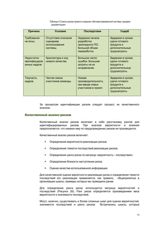 Таблица 4 Список рисков проекта создания «Автоматизированной системы продажи
                     документации»

  Причина               Условия                     Последствия                       Ущерб

Требования       Отсутствие описания          Задержка начала               Задержки в сроках
не ясны.         сценариев                    разработки                    сдачи готового
                 использования                прикладного ПО.               продукта и
                 системы.                     Большой объем                 дополнительные
                                              переработок.                  трудозатраты.

Недостаток       Архитектура и код            Большое число                 Задержки в сроках
квалифициров     низкого качества.            ошибок. Большие               сдачи готового
анных кадров.                                 затраты на их                 продукта и
                                              исправление.                  дополнительные
                                                                            трудозатраты.

Текучесть        Частая смена                 Низкая                        Задержки в сроках
кадров.          участников команды.          производительность            сдачи готового
                                              при вводе новых               продукта и
                                              участников в проект.          дополнительные
                                                                            трудозатраты.



             За процессом идентификации рисков следует процесс их качественного
             анализа.

Качественный анализ рисков

             Качественный анализ рисков включает в себя расстановку рангов для
             идентифицированных рисков. При анализе вероятности и влияния
             предполагается, что никаких мер по предупреждению рисков не производится.

             Качественный анализ рисков включает:

                   Определение вероятности реализации рисков.

                   Определение тяжести последствий реализации рисков.

                   Определения ранга риска по матрице «вероятность - последствия».

                   Определение близости наступления риска.

                   Оценка качества использованной информации.

             Для качественной оценки вероятности реализации риска и определения тяжести
             последствий его реализации применяется, как правило, общепринятые в
             организации шкалы, примеры которых мы приводили ранее.

             Для определения ранга риска используется матрица вероятностей и
             последствий (Рисунок 26). Ранг риска определяется произведением веса
             вероятности и значимости последствий.

             Могут, конечно, существовать и более сложные шкал для оценок вероятностей,
             значимости последствий и ранга рисков.       Встречались шкалы, которые


                                                                                                   73
 