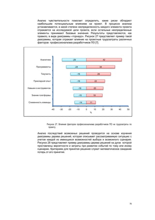 Анализ чувствительности помогает определить, какие риски обладают
        наибольшим потенциальным влиянием на проект. В процессе анализа
        устанавливается, в какой степени неопределенность каждого элемента проекта
        отражается на исследуемой цели проекта, если остальные неопределенные
        элементы принимают базовые значения. Результаты представляются, как
        правило, в виде диаграммы «торнадо». Рисунок 27 представляет пример такой
        диаграммы, которая отражает влияние на проектные трудозатраты различных
        факторов профессионализма разработчиков ПО [7].




           Аналитики                       -29                                42


       Программисты                          -24                         34


            Текучесть                            -19                    29


     Прикладной опыт                             -19               22


Навыки в инструментах                              -16            20


   Знание платформы                                -15            19


Слаженность команды                                -14       11


                        -40   -30    -20         -10     0        10          20   30   40   50
                                                             %




                 Рисунок 27. Влияние факторов профессионализма разработчиков ПО на трудозатраты по
                  проекту.

        Анализ последствий возможных решений проводится на основе изучения
        диаграммы дерева решений, которая описывает рассматриваемую ситуацию с
        учетом каждой из имеющихся возможностей выбора и возможного сценария.
        Рисунок 28 представляет пример диаграммы дерева решений на дугах которой
        проставлены вероятности и затраты при развитии событий по тому или иному
        сценарию. Критерием для принятия решения служит математическое ожидание
        потерь от его принятия.




                                                                                                  76
 
