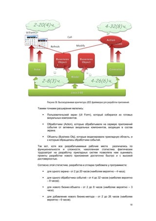2-20(4) ч.                                                        4-32(8) ч.




     2-8(3) ч.                                      4-26(6) ч.



         Рисунок 36. Высокоуровневая архитектура J2EE фреймворка для разработки приложений.

  Такими точками расширения являлись:

        Пользовательский экран (UI Form), который собирался из готовых
         визуальных компонентов.

        Обработчики (Action), которые обрабатывали на сервере приложений
         события от активных визуальных компонентов, входящих в состав
         экрана.

        Объекты (Business Obj), которые моделировали прикладную область, и
         к которым обращались обработчики событий.

  Так вот, хотя все разрабатываемые рабочие места      различались по
  функциональности и сложности, накопленная статистика фактических
  трудозатрат на разработку прикладных систем позволяла нам оценивать
  проекты разработки нового приложения достаточно быстро и с высокой
  достоверностью.

  Согласно этой статистике, разработка и отладка требовала у программиста:

        для одного экрана - от 2 до 20 часов (наиболее вероятно – 4 часа);

        для одного обработчика событий - от 4 до 32 часов (наиболее вероятно
         – 8 часов);

        для нового бизнес-объекта - от 2 до 8 часов (наиболее вероятно – 3
         часа);

        для добавление нового бизнес-метода - от 2 до 26 часов (наиболее
         вероятно – 6 часов).
                                                                                              92
 