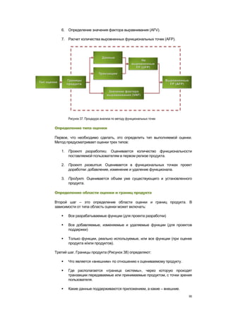 6. Определение значения фактора выравнивания (AFV).

   7. Расчет количества выровненных функциональных точек (AFP).




       Рисунок 37. Процедура анализа по методу функциональных точек

Определение типа оценки

Первое, что необходимо сделать, это определить тип выполняемой оценки.
Метод предусматривает оценки трех типов:

   1. Проект разработки. Оценивается количество функциональности
      поставляемой пользователям в первом релизе продукта.

   2. Проект развития. Оценивается в функциональных точках проект
      доработки: добавление, изменение и удаление функционала.

   3. Продукт. Оценивается объем уже существующего и установленного
      продукта.

Определение области оценки и границ продукта

Второй шаг – это определение области оценки и границ продукта. В
зависимости от типа область оценки может включать:

      Все разрабатываемые функции (для проекта разработки)

      Все добавляемые, изменяемые и удаляемые функции (для проектов
       поддержки)

      Только функции, реально используемые, или все функции (при оценке
       продукта и/или продуктов).

Третий шаг. Границы продукта (Рисунок 38) определяют:

      Что является «внешним» по отношению к оцениваемому продукту.

      Где располагается «граница системы», через которую проходят
       транзакции передаваемые или принимаемые продуктом, с точки зрения
       пользователя.

      Какие данные поддерживаются приложением, а какие – внешние.
                                                                      95
 