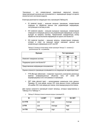 Транзакция – это элементарный неделимый замкнутый процесс,
представляющий значение для пользователя и переводящий продукт из одного
консистентного состояния в другое.

В методе различаются следующие типы транзакций (Таблица 9):

         EI (external inputs) – внешние входные транзакции, элементарная
          операция по обработке данных или управляющей информации,
          поступающих в систему из вне.

         EO (external outputs) – внешние выходные транзакции, элементарная
          операция по генерации данных или управляющей информации, которые
          выходят за пределы системы. Предполагает определенную логику
          обработки или вычислений информации из одного или более ILF.

         EQ (external inquiries) – внешние запросы, элементарная операция,
          которая в ответ на внешний запрос извлекает данные или
          управляющую информацию из ILF или EIF.

          Таблица 9. Основные отличия между типами транзакций. Легенда: О – основная; Д –
           дополнительная; NA – не применима.

                      Функция                                       Тип транзакции

                                                               EI           EO              IQ
Изменяет поведение системы                                     О             Д              NA

Поддержка одного или более ILF                                 О             Д              NA

Представление информации пользователю                          Д             О              О

Оценка сложности транзакции основывается на следующих ее характеристиках:

         FTR (file type referenced) – позволяет подсчитать количество различных
          файлов      (информационных       объектов)   типа    ILF  и/или   EIF
          модифицируемых или считываемых в транзакции.

         DET (data element type) – неповторяемое уникальное поле данных.
          Примеры. EI: поле ввода, кнопка. EO: поле данных отчета, сообщение
          об ошибке. EQ: поле ввода для поиска, поле вывода результата поиска.

Для оценки сложности транзакций служат матрицы, которые представлены в
Таблица 10 и Таблица 11.

         Таблица 10. Матрица сложности внешних входных транзакций (EI)

          EI                   1-4 DET                   5-15 DET                 16+ DET

0-1 FTR                  Low                      Low                      Average

2 FTR                    Low                      Average                  High

3+ FTR                   Average                  High                     High




                                                                                                 98
 