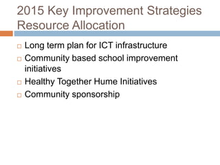 2015 Key Improvement Strategies
Resource Allocation
 Long term plan for ICT infrastructure
 Community based school improvement
initiatives
 Healthy Together Hume Initiatives
 Community sponsorship
 