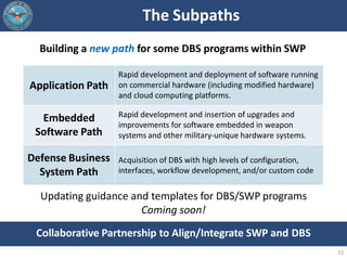 The Subpaths
Building a new path for some DBS programs within SWP
12
Updating guidance and templates for DBS/SWP programs
...