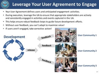 • Your User Agreement defines users and anticipated engagement activities.
• During execution, leverage the UA to ensure t...