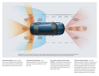 AVAILABLE
FORWARD
COLLISION
ALERT
AVAILABLE
LANE DEPARTURE
WARNING
AVAILABLE
LANE DEPARTURE
WARNING
AVAILABLE
SIDE BLIND
ZONE ALERT
AVAILABLE
SIDE BLIND
ZONE ALERT
AVAILABLEREARCROSS
TRAFFICALERT
AVAILABLE
REARCROSS
TRAFFICALERT
AVAILABLE
REAR VISION
CAMERA
AVAILABLE
REAR PARK
ASSIST
AVAILABLE
REAR PARK
ASSIST
AVAILABLE
ADAPTIVE
CRUISE
CONTROL
AVAILABLE
FRONT
AUTOMATIC
BRAKING
REAR VISION CAMERA.  When traveling
in reverse at low speeds, the available rear
vision camera allows you to see stationary
objects behind your Impala on the screen.
LANE DEPARTURE WARNING.  If you
unintentionally drift out of your lane without
signaling, it sounds an audible alert to let
you know.
FULL-SPEED-RANGE ADAPTIVE CRUISE
CONTROL.  Using grille-mounted radar, this
available feature maintains your selected
cruise speed and following gap distance,
automatically braking when necessary in
stop-and-go traffic.
FRONT AUTOMATIC BRAKING.  The 2014
Impala has earned a “Superior” rating from the
Insurance Institute for Highway Safety (IIHS).
Working alongside Adaptive Cruise Control,
this available feature alerts you if the vehicle
ahead slows unexpectedly. If you don’t react
quickly enough, it automatically applies the
brakes to help prevent a front-end collision.
Safety features are no substitute for the driver’s responsibility to operate the vehicle in a safe manner. The driver should remain attentive
to traffic, surroundings and road conditions at all times. Read the vehicle Owner’s Manual for more important safety information.
 