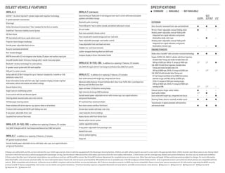 Impala LS
ECOTEC® 2.5L direct injected 4-cylinder engine with stop/start technology
6-speed automatic transmission
10 air bags 1
OnStar Directions  Connections® Plan 2
standard for the first six months
StabiliTrak® Electronic Stability Control System
Hill Start Assist
18 steel wheels with fascia-spoke wheel covers
Projector-beam halogen headlamps
Outside power-adjustable black mirrors
Acoustic-laminated windshield
Rear window defogger
AM/FM stereo with 4.2-inch diagonal color display, CD player and auxiliary input jack
SiriusXM Satellite Radio 3
All Access Package with 3-month trial subscription
Bluetooth® wireless technology 4
for select phones
6-speaker sound system with 100-watt amplifier
USB port 5
in center console
OnStar with 4G LTE Wi-Fi hotspot for up to 7 devices6
standard for 3 months or 3 GB
(whichever comes first)
Driver Information Center with full-color, high-resolution display, includes trip/fuel
information, vehicle information and vehicle settings
Remote Keyless Entry
Single-zone air conditioning system
Cruise control with Set and Resume Speed
Steering wheel-mounted audio and cruise controls
Tilt/telescopic steering column
Power windows with driver express-up, express-down on all windows
Premium Cloth seating with 60/40 split-folding rear seat
8-way power-adjustable driver seat
Carpeted front and rear floor mats
Impala 2FL Bi-Fuel CNG  In addition to or replacing LS features, 2FL includes:
3.6L DOHC V6 engine with Bi-Fuel Compressed Natural Gas (CNG) fuel system
Impala LT  In addition to or replacing LS features, LT includes:
18 painted-aluminum wheels
Outside heated power-adjustable mirrors with body-color caps, turn signal indicators
and ground illumination
Impala LT (CONTINUED)
Chevrolet MyLink 7
Radio with 8-inch diagonal color touch-screen with motorized power
up/down and hidden storage
Bluetooth audio streaming 4
Three USB ports: 5
two in center console, one behind radio touch-screen
SD card reader
Dual-zone automatic climate control
Floor console with covered storage and rear-seat vents
Power-adjustable passenger-seat lumbar control
4-way adjustable front-seat head restraints
Foldable rear-seat head restraints
Leather-wrapped steering wheel and shift knob
Compass display in Driver Information Center
Impala 3LT Bi-Fuel CNG  In addition to or replacing LT features, 3LT includes:
3.6L DOHC V6 engine with Bi-Fuel Compressed Natural Gas (CNG) fuel system
Impala LTZ  In addition to or replacing LT features, LTZ includes:
Dual-outlet exhaust with bright tips, integrated into fascia
Advanced safety features: Forward Collision Alert, Rear Cross Traffic Alert, Lane Departure
Warning and Side Blind Zone Alert
Upper and lower LED daytime running lamps
High-intensity discharge (HID) headlamps
Outside heated power-adjustable mirrors with chrome caps, turn signal indicators
and ground illumination
19 machined-face aluminum wheels
Rear vision camera and Rear Park Assist
Chrome door handles with body-color strip
Lower bodyside chrome moldings
Keyless Access with Push-Button Start
Remote vehicle starter system
Leather-appointed seating
8-way power-adjustable front passenger seat
Heated front seats
Interior ambient lighting
Cargo net
Select vehicle features
1 Always use safety belts and the correct restraint for your child’s age and size. Even in vehicles equipped with the Passenger Sensing System, children are safer when properly secured in a rear seat in the appropriate infant, child or booster seat. Never place a rear-facing infant
restraint in the front seat of any vehicle equipped with a passenger air bag. See the Owner’s Manual and the child safety seat instructions for more safety information.  2 Visit onstar.com for coverage map, details and system limitations. Services vary by model and conditions. 
3 If you subscribe after your trial period, subscriptions are continuous until you call SiriusXM to cancel. See SiriusXM Customer Agreement for complete terms at siriusxm.com. Other fees and taxes will apply. All fees and programming subject to change. For more information
about NavTraffic, visit siriusxm.com/navtraffic. For more information about Travel Link, visit siriusxm.com/travellink. XM satellite service is available only in the 48 contiguous United States and D.C.  4 Go to gmtotalconnect.com to find out which phones are compatible with the
vehicle.  5 Not compatible with all devices.  6 Devices must be WPA2-compliant with active OnStar service and data plan. Wi-Fi devices manufactured prior to 2006 may not be compatible. Please consult your device manufacturer for information regarding the WPA2 security
protocol and Wi-Fi device compatibility. Visit onstar.com for details and system limitations.  7 Full functionality requires compatible Bluetooth and smartphone, and USB connectivity for some devices.  8 Requires LS.  9 Requires 1LT.  10 Requires 2LT.  11 Requires 2LTZ. 
12 Requires 2FL.  13 Requires 3LT. 
LS/2FL
1LT/
2LT/3LT LTZ
EXTERIOR
Glass: Acoustic-laminated front-side and windshield ● ● ●
Mirrors: Power-adjustable, manual-folding, black
Heated, power-adjustable, manual-folding with
  integrated turn signal indicators and ground
  illumination; body-color caps
Heated, power-adjustable, manual-folding with
  integrated turn signal indicators and ground
  illumination; chrome caps
●
—
—
—
●
—
—
—
●
Engine/Chassis
Brake rotors: Duralife™ with corrosion-resistant technology ● ● ●
Engine: ECOTEC 2.5L DOHC 4-cylinder with Direct Injection,
  Variable Valve Timing and intake Variable Valve Lift;
  196 hp @ 6300 rpm, 186 lb.-ft. torque @ 4400 rpm
3.6L DOHC V6 with Direct Injection, Variable Valve
  Timing and intake Variable Valve Lift;
  305 hp @ 6800 rpm, 264 lb.-ft. torque @ 5200 rpm
3.6L DOHC V6 with Variable Valve Timing and
  Bi-Fuel Compressed Natural Gas (CNG) fuel system,
  operates on gas and CNG; 245 hp @ 6000 rpm,
 231 lb.-ft. torque @ 5200 rpm running on gas;
 206 hp @ 5600 rpm, 206 lb.-ft. torque @ 4800 rpm
  running on CNG
8
—
12
9
10
13
●
11
—
Exhaust system: Single-outlet, hidden
Dual-outlet, hidden
Dual-outlet with bright tips, integrated into fascia
●
12
—
—
●
—
—
—
●
Steering: Power, electric-assisted, variable-assist ● ● ●
Transmission: 6-speed automatic with overdrive
and manual mode ● ● ●
specifications
●  STANDARD    AVAILABLE  —  NOT AVAILABLE
 