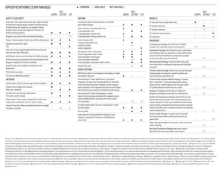specifications (CONTINUED) ●  STANDARD    AVAILABLE  —  NOT AVAILABLE
LS/2FL
1LT/
2LT/3LT LTZ
Safety  Security
10 air bags: 1
Dual-stage frontal, thorax side-impact and knee
for driver and front passenger (includes Passenger Sensing
System); thorax side-impact for rear outboard seating
positions; head-curtain side-impact for front and rear
outboard seating positions ● ● ●
Adaptive Cruise Control with Front Automatic Braking — — 2
Brakes: 4-wheel antilock, 4-wheel disc with Panic Brake Assist ● ● ●
Daytime running lamps: Upper
LED
●
—
●
—
—
●
Door locks: Power-programmable with lockout protection
and rear-door child safety locks ● ● ●
LATCH (Lower Anchors and Top tethers for CHildren) system ● ● ●
OnStar Directions  Connections Plan with Automatic Crash
Response,3
standard for the first six months ● ● ●
StabiliTrak Electronic Stability Control System with
Brake Assist ● ● ●
Theft-deterrent system ● ● ●
Tire Pressure Monitoring System 4
● ● ●
INTERIOR
Assist handles: Driver, front passenger and rear outboard ● ● ●
Climate control: Single-zone, manual
Dual-zone, automatic
●5
—
—
●
—
●
Console: Floor, with storage compartment
Floor, with covered storage
●
—
—
●
—
●
Power outlets: Three auxiliary, integrated in center stack,
inside center console and on rear of center console ● ● ●
Sunroof: Power, tilt-sliding with additional fixed rear skylight
and power sunshade — 6
LS/2FL
1LT/
2LT/3LT LTZ
SEATING
Front buckets with reclining seatbacks; rear 60/40
split-folding seatback ● ● ●
Head restraints: 2-way adjustable, front
4-way adjustable, front
2-way adjustable, outboard rear
2-way adjustable, folding, outboard rear
●
—
●
7
—
●
—
●
—
●
—
●
Seats: Premium Cloth
Premium Cloth/Leatherette
Sueded microfiber
Leather-appointed
●
—
—
—
—
●
8
—
—
—
—
●
Seat adjuster: Driver 8-way power
Driver 4-way power lumbar control
Front passenger 4-way manual
Front passenger 8-way power
Front passenger 2-way power lumbar control
●
●
●
—
—
●
●
●
8, 9
●
●
●
—
●
●
Heated front seats — 8
●
AUDIO SYSTEMS
AM/FM stereo with 4.2-inch diagonal color display, CD player
and auxiliary input jack ● — —
Chevrolet MyLink 10
Radio: AM/FM stereo, smartphone
integration, Siri Eyes Free,11
Text Message Alerts,12
Bluetooth
audio streaming,13
Gracenote® database, natural language
voice recognition, 8-inch diagonal color touch-screen display
with motorized power up/down and hidden lockable storage — ● ●
Chevrolet MyLink 10
Radio with Navigation: Includes
features listed above plus enhanced GPS navigation system
and SiriusXM NavTraffic 14
and Travel Link 14
with 3-month
trial subscription — 15 16
SiriusXM Satellite Radio 14
All Access Package with 3-month
trial subscription ● ● ●
SD card reader — ● ●
OnStar with 4G LTE and mobile Wi-Fi hotspot for up to
7 devices 17
standard for 3 months or 3 GB (whichever
comes first) ● ● ●
1 Always use safety belts and the correct restraint for your child’s age and size. Even in vehicles equipped with the Passenger Sensing System, children are safer when properly secured in a rear seat in the appropriate infant, child or booster seat. Never place a rear-facing infant
restraint in the front seat of any vehicle equipped with a passenger air bag. See the Owner’s Manual and the child safety seat instructions for more safety information.  2 Requires available V6 engine, Comfort and Convenience Package, Premium Audio Package, Chevrolet MyLink
Radio with Navigation, and 20 wheels.  3 Visit onstar.com for details and system limitations. OnStar acts as a link to existing emergency service providers. Not all vehicles may transmit all crash data.  4 Excludes spare tire.  5 Electronic on 2FL.  6 Requires 1LT or 2LT and available
Convenience Package, Advanced Safety Package, Premium Seating Package, Premium Audio and Sport Wheels Package, or Navigation Package.  7 Requires available LS Convenience Package on 1LS.  8 Requires available Premium Seating Package on 1LT and 2LT.  9 Requires
available heated seats on 3LT.  10 Full functionality requires compatible Bluetooth and smartphone, and USB connectivity for some devices.  11 Requires available Chevrolet MyLink and compatible iPhone running iOS 6 or later.  12 Requires a compatible smartphone with
Bluetooth profile (M.A.P.) and applicable text messaging features. Visit gmtotalconnect.com for vehicle and smartphone eligibility.  13 Go to gmtotalconnect.com to find out which phones are compatible with the vehicle.  14 If you subscribe after your trial period, subscriptions
are continuous until you call SiriusXM to cancel. See SiriusXM Customer Agreement for complete terms at siriusxm.com. Other fees and taxes will apply. All fees and programming subject to change. For more information about NavTraffic, visit siriusxm.com/navtraffic. For more
information about Travel Link, visit siriusxm.com/travellink. XM satellite service is available only in the 48 contiguous United States and D.C.  15 Requires available Navigation Package.  16 Requires available Premium Audio Package.  17 Devices must be WPA2-compliant with active
OnStar service and data plan. Wi-Fi devices manufactured prior to 2006 may not be compatible. Please consult your device manufacturer for information regarding the WPA2 security protocol and Wi-Fi device compatibility. Visit onstar.com for details and system limitations. 
18 Requires 1LT or 2LT and available Premium Audio and Sport Wheels Package.  19 Requires available Comfort and Convenience Package, Premium Audio Package, and Chevrolet MyLink Radio with Navigation.  20 Requires LS.  21 Requires 1LT or 2LT.  22 Requires 1LT or 2LT and
available Convenience Package.  23 Requires 1LT or 2LT and available Advanced Safety Package.  24 Requires 1LT or 2LT and available Premium Seating Package.  25 Requires available Comfort and Convenience Package.  26 Requires 3LT and available heated front seats. 
27 Requires 3LT.
LS/2FL
1LT/
2LT/3LT LTZ
WHEELS
18 steel with fascia-spoke wheel cover ● — —
18 painted-aluminum — ● —
19 painted-aluminum — 18
—
19 machined-face aluminum — — ●
20 aluminum — — 19
PACKAGES
LS Convenience Package: Rear Park Assist, foldable
outboard rear-seat head restraints and cargo net 20
— —
Convenience Package: Rear Park Assist, rear vision camera,
auto-dimming inside rearview mirror, remote vehicle starter
system, Universal Home Remote, and premium carpeted
front and rear floor mats and trunk mat — 21
—
Advanced Safety Package: Forward Collision Alert, Rear
Cross Traffic Alert, Lane Departure Warning and Side Blind
Zone Alert — 22
—
Premium Seating Package: Heated front seats, 8-way power
front passenger seat adjuster, sueded microfiber seat
inserts and cargo convenience net — 23
—
Premium Audio and Sport Wheels Package: 11-speaker
Bose® Centerpoint® Surround Sound premium sound
system, interior ambient lighting, 120-volt power outlet,
19 painted-aluminum wheels and rear spoiler — 24
—
Navigation Package: Chevrolet MyLink 10
Radio with
Navigation and Keyless Access with Push-Button Start — 18
—
Comfort and Convenience Package: Ventilated front seats;
heated steering wheel; power tilt and telescoping steering
column; memory for driver seat, outside mirror and steering
column settings; Universal Home Remote; premium carpeted
front and rear floor mats; carpeted trunk mat; auto-dimming
inside rearview mirror — —
Premium Audio Package: 11-speaker Bose Centerpoint
Surround Sound premium sound system and 120-volt
power outlet — — 25
Power and Light Package: 120-volt power outlet and interior
ambient lighting — 26
—
Rear Vision Convenience Package: Rear vision camera,
Rear Park Assist and remote vehicle starter system — 27
—
 