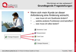 www.software-quality-lab.com | Ihr Partner für Software Qualität und Testen
Grundlegende Fragestellungen
Wie können wir das verbessern?
 Wenn sich mein Kunde an dieser
Anforderung eine Änderung wünscht,
 … was muss ich am Quellcode ändern?
 … welche anderen Funktionen sind betroffen?
 … was muss ich alles testen?
| Folie 5Traceability
 