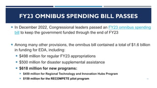 FY23 OMNIBUS SPENDING BILL PASSES
 In December 2022, Congressional leaders passed an FY23 omnibus spending
bill to keep the government funded through the end of FY23
 Among many other provisions, the omnibus bill contained a total of $1.6 billion
in funding for EDA, including:
 $498 million for regular FY23 appropriations
 $500 million for disaster supplemental assistance
 $618 million for new programs:
 $459 million for Regional Technology and Innovation Hubs Program
 $159 million for the RECOMPETE pilot program 14
 