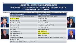 HOUSE COMMITTEE ON AGRICULTURE
SUBCOMMITTEE ON COMMODITY MARKETS, DIGITAL ASSETS,
AND RURAL DEVELOPMENT
Congressional subcommittee of jurisdiction for the Farm Bill (House) This committee is currently working on Farm Bill reauthorization.
23
Majority (Republicans) Minority (Democrats)
Dusty Johnson (SD-At Large) – Subcommittee Chair Yadira Caraveo (D-CO) – Ranking Member
Frank Lucas (R-OK) Don Davis (D-NC)
Austin Scott (R-GA) Jim Costa (D-CA)
David Rouzer (R-NC) Andrea Salinas (D-OR)
Don Bacon (R-NE) Marie Gluesenkamp Perez (D-WA)
Tracey Mann (R-KS) Nikki Budzinski (D-IL)
John Rose (R-TN) Jonathan Jackson (D-IL)
Marc Molinaro (R-NY) Greg Casar (D-TX)
Nick Langworthy (R-NY) Jasmine Crockett (D-TX)
Zach Nunn (R-IA) Angie Craig (D-MN)
Lori Chavez-Dermer (R-OR) [David Scott (D-GA) –ex officio: full committee ranking]
Max Miller (R-OH)
[GlennThompson (R-PA) –ex officio: full committee chair]
 