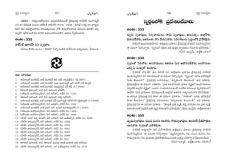 ã¨ﬁ~°æ ã¨O^Œ~°≈#O ã¨ﬁ~°æ ã¨O^Œ~°≈#O¼A»Òy ¼A»Òy
q=~°} : QÆ∞~°∞ÎOK«∞HÀ=Åã≤# q+¨Ü«∞Õ∞q∞@OË ^≥·=„Ñ¨=HõÎ Ç¨Ï*ò~°`ü =ÚÇ¨Ï=∞‡^£
(ã¨) `«# ã¨f=∞}˜ J~Ú# Ç¨Ï*ò~°`ü Ç¨ÏÑ¶πã¨ÇπÏ (~°) ‰õΩ ' ~°*òD — `«ÖÏMò ( Éèí~°Î `«# ÉèÏ~°º#∞
uiy `«# Jcèëêì#∞™ê~°O ^•OÑ¨`«º|O^èŒO Ö’H˜ `≥K«∞ÛHÀ=_®xH˜ gÅ~Ú# `«ÖÏMò) WzÛ
JÖÏ¡ÇπÏ P^Õâß#∞™ê~°O ^•xx LÑ¨ã¨OÇ¨ÏiOK«∞H˘x P≥∞#∞ ã‘ﬁHõiOKå~°∞.
JOâ◊O:332
Ç¨Ï*ò~°`ü JHÍ+¨ÇπÏ (~°) ã¨ﬁ~°æåã≤.
q=~°} H˘~°‰õΩ JOâ◊O – 302Ö’ ¿Ñ~˘¯#|_ç# Ç¨Ïnã¨∞#∞ J^èŒºÜ«∞#O KÕÜ«∞O_ç.
J^äŒó ã¨∂zHõÅ∞:
1. JÉòå|∞Öò =∞ådÉò, ÉÏÉò =∞ådÉò Jc |Hõ~ü Jã≤ûnÌMò(~°) (3/ 2897)
2. JÉòå|∞Öò =∞ådÉò, ÉÏÉò =∞ådÉò J|∂ =ÚÇ¨Ï=∞‡^£ JÖò Ç¨Ïã¨£ =Öò Ç¨ïÃã·£
3. JÉòå|∞Öò =∞ådÉò, ÉÏÉò =∞ådÉò J|∞Ì„~°Ç¨‡£ a£ BÑ¶π (3 / 2946)
4. H˜`å|∞Öò Ñ¶¨*Ï~ÚÖò, ÉÏÉò q∞£ Ñ¶¨*Ï~ÚÖˇ Yn[ÇπÏ
5. ã≤Öòã≤ÅÜ≥∞ JÇ¨nã¨∞ã¨ûÇ‘ÏÇ¨Ï, eÖò JÖòÉÏh, Ç¨Ïnãπ ≥O: 1142
6. H˜`å|∞Öò Ñ¶¨*Ï~ÚÖò, ÉÏÉò q∞£ Ñ¶¨*Ï~ÚÖˇ L≥∞‡ ã¨Öò=∞ÇπÏ
7. JÉòå|∞Öò =∞ådÉò, ÉÏÉò =∞ådÉò Jc =ÚÇ¨Ï=∞‡^£ `«ÖòÇ¨ a£ LÉˇ·^Œ∞ÖÏ¡ÇπÏ (3 / 2939)
8. ã≤Öòã≤ÅÜ≥∞ JÇ¨nã¨∞ã¨ûÇ‘ÏÇ¨Ï, eÖò JÖòÉÏh, Ç¨Ïnãπ ≥O: 2160
9. JÉòÉÏ|∞Öò =∞ådÉò, ÉÏÉò Ñ¶¨[Öò q∞£ |Ü«∞Jò `«Ç¨Ï`«∞+¨¬[~°ÇπÏ (3 / 3033)
10. ã≤Öòã≤ÅÜ≥∞ JÇ¨nã¨∞ã¨ûÇ‘ÏÇ¨Ï, eÖò JÖòÉÏh, Ç¨Ïnãπ ≥O: 1434
11. ã≤Öòã≤ÅÜ≥∞ JÇ¨nã¨∞ã¨ûÇ‘ÏÇ¨Ï, eÖò JÖòÉÏh, Ç¨Ïnãπ ≥O: 1406
12. ã¨Ç‘ÏÇπÏ ã¨∞#£ WÉˇﬂ =∂[ÇπÏ, eÖò JÖòÉÏh, JÖò A*òL™êûh, Ç¨Ïnãπ ≥O: 2258
13. ã¨Ç‘ÏÇπÏ *Ïq∞Lã¨ûw~ü, eÖò JÖòÉÏh, Ç¨Ïnãπ ≥O: 1594
14. ã¨Ç‘ÏÇπÏ *Ïq∞Lã¨ûw~ü, eÖò JÖòÉÏh, Ç¨Ïnãπ ≥O: 3358
15. ã¨Ç‘ÏÇπÏ *Ïq∞Lã¨ûw~ü, eÖò JÖòÉÏh, Ç¨Ïnãπ ≥O: 3361
16. ã¨Ç‘ÏÇπÏ *Ïq∞Lã¨ûw~ü, eÖò JÖòÉÏh, Ç¨Ïnãπ ≥O: 3363
17. ã¨Ç‘ÏÇπÏ *Ïq∞Lã¨ûw~ü, eÖò JÖòÉÏh, Ç¨Ïnãπ ≥O: 3366
18. ã¨Ç‘ÏÇπÏ *Ïq∞Lã¨ûw~ü, eÖò JÖòÉÏh, Ç¨Ïnãπ ≥O: 852
19. H˜`å|∞Öò [å~Ú*ò, ÉÏÉò ~°‰õÄ|∞Öò =Úã¨ÖÏ¡ JÅÖò [å[u W*Ï J£ã¨~°Ñ¶¨
20. ã¨Ç‘ÏÇπÏ *Ïq∞Lã¨ûw~ü, eÖò JÖòÉÏh, JÖò A*òL„~åaL, Ç¨Ïnãπ ≥O: 4727
ã¨ﬁ~°æOÖ’H˜ „Ñ¨ÕtOKÕå~°∞
JOâ◊O:333
=∞$^Œ∞ ã¨ﬁÉèÏ=ÙÅ∞, xã¨ûÇ¨Ü«ÚÅ∞, ™ê^èŒ∞ ã¨ﬁÉèÏ=ÙÅ∞, J#∞x`«ºO JÖÏ¡ÇπÏ‰õΩ
ÉèíÜ«∞Ñ¨_Õå~°∞, W`«~°∞Å‰õΩ Ç¨x KÕÜ«∞xå~°∞, ã¨Ç¨Ï#jÅ∞~°∞ ã¨ﬁ~°æOÖ’H˜ „Ñ¨Õt™êÎ~°∞.
Ç¨Ï*ò~°`ü J|∂Ç¨ïÔ~·~°ÇπÏ(~°) LÖË¡Y#O „Ñ¨HÍ~°O ^≥·=„Ñ¨=HõÎ Ç¨Ï*ò~°`ü =ÚÇ¨Ï=∞‡^£(ã¨)
D q^èŒOQÍ ¿Ñ~˘¯åﬂ~°∞: ''ã¨ﬁ~°æOÖ’ Ñ¨‰õ∆ΩÅ =Öˇ ≥∞`«Îx Ç¨Ï$^ŒÜ«∞O QÆÅå~°∞ „Ñ¨Õt™êÎ~°∞.——
(nxx =Úã≤¡£∞ LÖË¡dOKå~°∞)
JOâ◊O:334
ã¨ﬁ~°æOÖ’ ¿Ñ^Œå~°∞, Jã¨Ç¨Ü«ÚÅ∞, W`«~°∞Å g∞^Œ P^è•~°Ñ¨_Õå~°∞, |ÅÇ‘Ï#∞Å∞
Z‰õΩ¯= ã¨OYºÖ’ LOÏ~°∞.
Ç¨Ï*ò~°`ü Ç¨iã¨ÇπÏ a£ =Ç¨ÏÉò (~°) LÖË¡Y#O „Ñ¨HÍ~°O ^≥·=„Ñ¨=HõÎ Ç¨Ï*ò~°`ü
=ÚÇ¨Ï=∞‡^£(ã¨) `«# ã¨Ç¨ÏK«~°∞Å`À D q^èŒOQÍ ¿Ñ~˘¯åﬂ~°∞: ''ã¨ﬁ~°æOÖ’ Z=~°∞ „Ñ¨Õt™êÎ~À
g∞‰õΩ `≥Å∞Ñ¨å?—— ^≥·=„Ñ¨=HõÎ ã¨Ç¨ÏK«~°∞Å∞ ''`«Ñ¨Ê‰õΩO_® `≥Å∞Ñ¨O_ç—— Jx Ñ¨eHÍ~°∞.
^≥·=„Ñ¨=HõÎ(ã¨) D q^èŒOQÍ Ñ¨eHÍ~°∞: ''„Ñ¨u |ÅÇ‘Ï#∞_»∞, „Ñ¨[Å ^Œ$+≤ìÖ’ |ÅÇ‘Ï#∞_»~Ú
#Ñ¨Ê˜H© JÖÏ¡ÇπÏ ^Œ$+≤ìÖ’ ZO`«QÍ ZOK«|_ç#å_»OË (XHõÕà◊ U^Œ~Úå =º=Ç¨~°OÖ’)
JÖÏ¡ÇπÏ g∞^Œ „Ñ¨=∂}O KÕã≤#@¡~Ú`Õ JÖÏ¡ÇπÏ J`«_çx ã¨`«ºã¨O^èŒ∞xQÍ KÕã≤Õ™êÎ_»∞.——
P `«~åﬁ`« ^≥·=„Ñ¨=HõÎ (ã¨) uiy D q^èŒOQÍ Ñ¨eHÍ~°∞: ''#~°HõOÖ’ Z=~°∞ „Ñ¨Õt™êÎ~À
g∞‰õΩ `≥Å∞Ñ¨å?—— ^≥·=„Ñ¨=HõÎ ã¨Ç¨ÏK«~°∞Å∞ ''`«Ñ¨Ê‰õΩO_® `≥Å∞Ñ¨O_ç.—— Jx Ñ¨eHÍ~°∞.
^≥·=„Ñ¨=HõÎ (ã¨) D q^èŒOQÍ Ñ¨eHÍ~°∞ : ''áÈÏ¡_Õ „Ñ¨u =ºH©Î, K≥_»¤ #_»=_çHõ QÆÅ „Ñ¨u =ºH©Î,
JÇ¨ÏOHÍ~°O`À q„~°gˆQ „Ñ¨u =ºH©Î #~°HõOÖ’H˜ „Ñ¨Õt™êÎ_»∞—— (nxx =Úã≤¡£∞ LÖË¡dOKå~°∞)
JOâ◊O:335
=∞$^Œ∞ã¨ﬁÉèÏ=ÙÅ∞, =∞Oz =∞#ã¨∞ QÆÅå~°∞, ™ê^èŒ∞ã¨ﬁÉèÏ=ÙÅ∞, JO^ŒiH© „Ñ‘uáê„`«∞Å
~Ú#å~°∞ ã¨ﬁ~°æOÖ’ „Ñ¨Õt™êÎ~°∞.
Ç¨Ï*ò~°`ü J|∞ÌÖÏ¡ÇπÏ a£ =∞ãπT^£(~°) LÖË¡Y#O „Ñ¨HÍ~°O ^≥·=„Ñ¨=HõÎ Ç¨Ï*ò~°`ü
=ÚÇ¨Ï=∞‡^£(ã¨) D q^èŒOQÍ ¿Ñ~˘¯åﬂ~°∞: ''=∞$^Œ∞ã¨ﬁÉèÏ=O QÆÅ, =∞Oz =∞#ã¨∞ QÆÅ,
™ê^èŒ∞ã¨ﬁÉèÏ=O QÆÅ, „Ñ¨[Å‰õΩ „Ñ‘uáê„`«∞_»~Ú# „Ñ¨u =ºH˜ÎÃÑ· #~°HÍyﬂ x¿+kèOK«|_çOk.——
(nxx JÇ¨Ï‡^£ LÖË¡dOKå~°∞, ã¨Ç‘ÏÇπÏ)
137 138
v
 