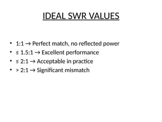 Understanding and Minimizing Standing Wave Ratio (SWR) in Antenna ...