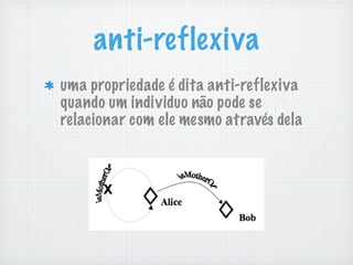 anti-reflexiva
uma propriedade é dita anti-reflexiva
quando um individuo não pode se
relacionar com ele mesmo através dela
 
