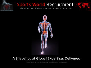 Sports World Recruitment
    E x e c u t i v e   S e a r c h   &   S e l e c t i o n   S p o r t s




A Snapshot of Global Expertise, Delivered
          Executive • Healthcare • Backroom • Interim
 