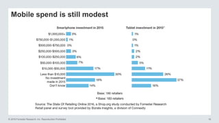 © 2016 Forrester Research, Inc. Reproduction Prohibited 16
Mobile spend is still modest
*
 