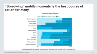 © 2016 Forrester Research, Inc. Reproduction Prohibited 22
“Borrowing” mobile moments is the best course of
action for many
 