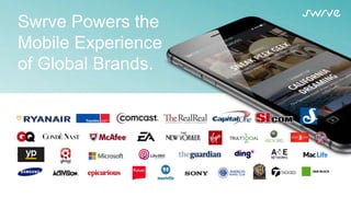 Swrve Powers the
Mobile Experience
of Global Brands.
 