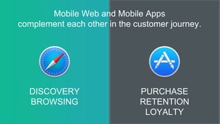 40
DISCOVERY
BROWSING
PURCHASE
RETENTION
LOYALTY
Mobile Web and Mobile Apps
complement each other in the customer journey.
 