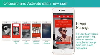 In-App
Message
If a user hasn’t taken
a core action - e.g.
account creation -
have Swrve prompt
them with in-app
messages.
Welcome
Tour
Tip
Tutorials
Permission
Requests
Onboard and Activate each new user
Push
Messaging
 