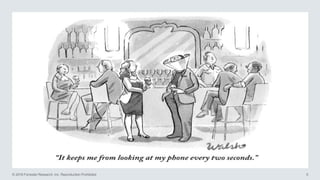 © 2016 Forrester Research, Inc. Reproduction Prohibited 5
 