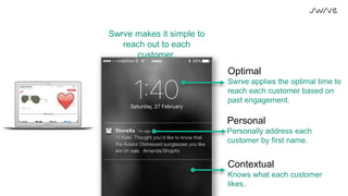 Optimal
Swrve applies the optimal time to
reach each customer based on
past engagement.
Personal
Personally address each
customer by first name.
Contextual
Knows what each customer
likes.
Swrve makes it simple to
reach out to each
customer.
 