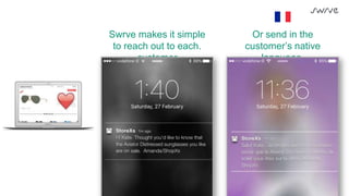 Swrve makes it simple
to reach out to each.
customer
Or send in the
customer’s native
language.
 