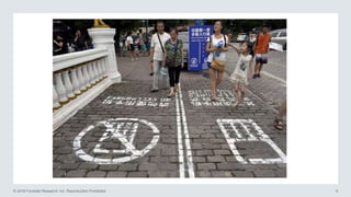 © 2016 Forrester Research, Inc. Reproduction Prohibited 6
 