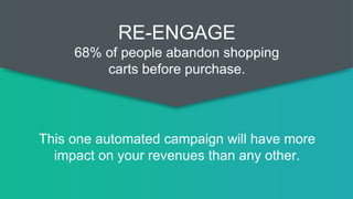 This one automated campaign will have more
impact on your revenues than any other.
RE-ENGAGE
68% of people abandon shopping
carts before purchase.
 