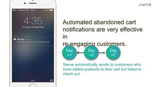 Automated abandoned cart
notifications are very effective
in
re-engaging customers.
Day
+1
Day
+7
Day
+3
Swrve automatically sends to customers who
have added products to their cart but failed to
check out.
 