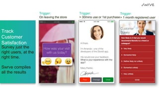 Trigger:
On leaving the store
Trigger:
> 30mins use or 1st purchase
Trigger:
> 1 month registered user
Track
Customer
Satisfaction
Survey just the
right users, at the
right time.
Swrve compiles
all the results
 