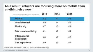 © 2016 Forrester Research, Inc. Reproduction Prohibited 8
As a result, retailers are focusing more on mobile than
anything else now
2013 2014 2015
Mobile #2 #1 #1
Omnichannel #5 #4 #2
Marketing #7 #3 #3
Site merchandising #1 #2 #4
International
expansion
#4 #7 #5
Site replatform #9 #5 #6
Rank of priorities for online merchants
Source: State of Retailing Online 2013-2015 (Forrester/Shop.org)
 