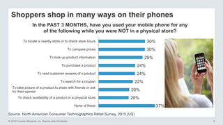 © 2016 Forrester Research, Inc. Reproduction Prohibited 9
Shoppers shop in many ways on their phones
In the PAST 3 MONTHS, have you used your mobile phone for any
of the following while you were NOT in a physical store?
Source: North American Consumer Technographics Retail Survey, 2015 (US)
37%
20%
20%
22%
24%
24%
29%
30%
30%
None of these
To check availability of a product in a physical store
To take picture of a product to share with friends or ask
for their opinion
To search for a coupon
To read customer reviews of a product
To purchase a product
To look up product information
To compare prices
To locate a nearby store or to check store hours
 