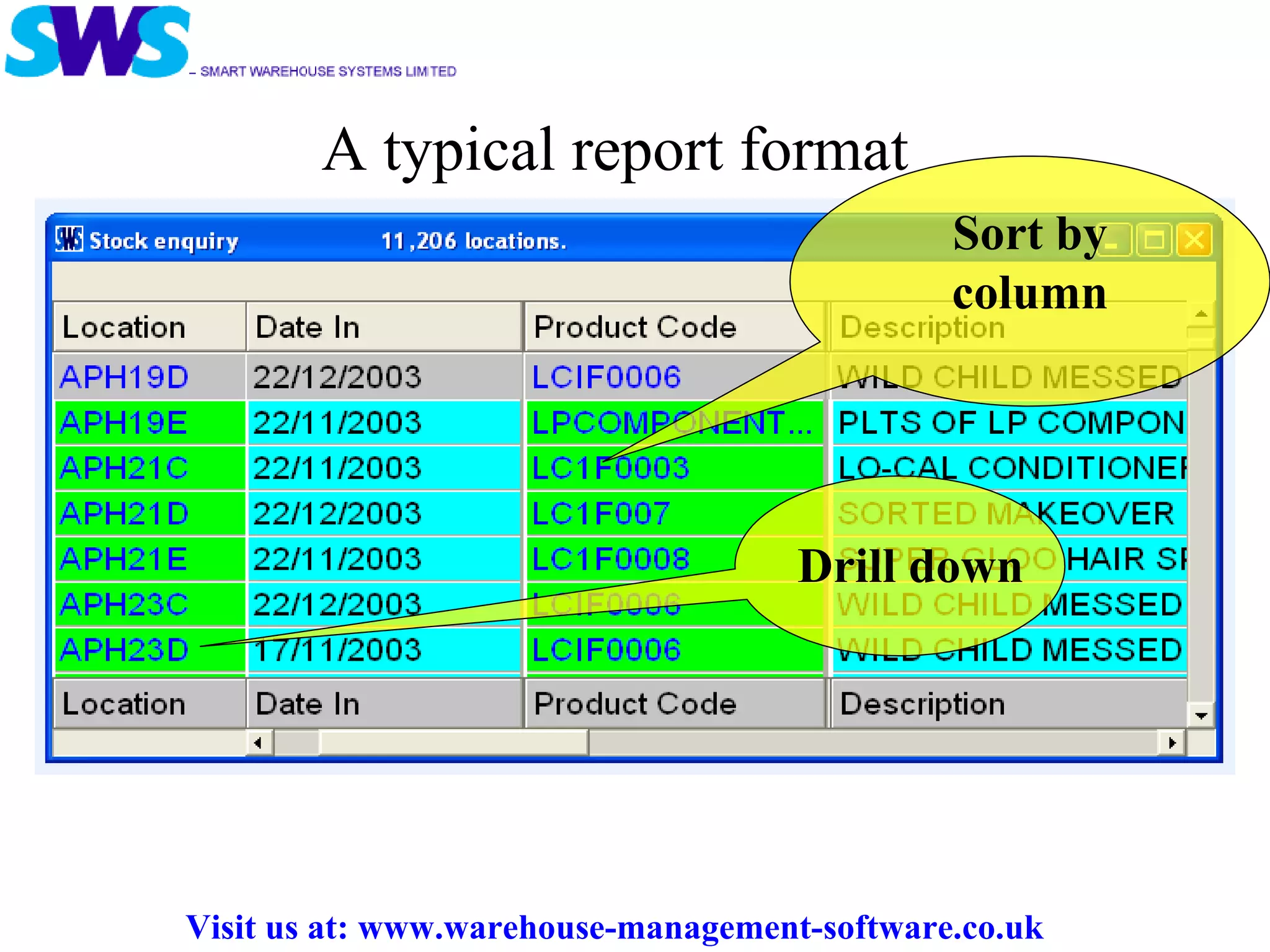 A typical report format Visit us at: www.warehouse-management-software.co.uk Sort by column Drill down 